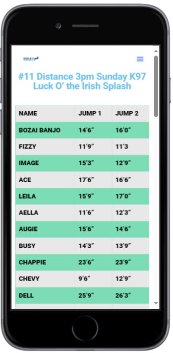 score board